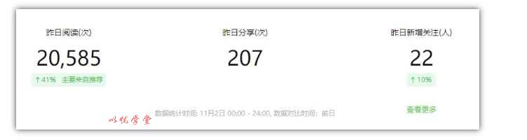 2024小绿书项目独家搬砖玩法，赚取流量主收益