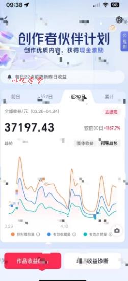 抖音奇异历史赛道，AI赋能历史赛道，流量收益嘎嘎香，狂撸伙伴计划