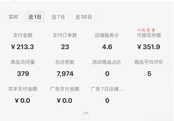 小红书虚拟店铺SOP保姆级教程，​通过在小红书开店卖学科类资料变现