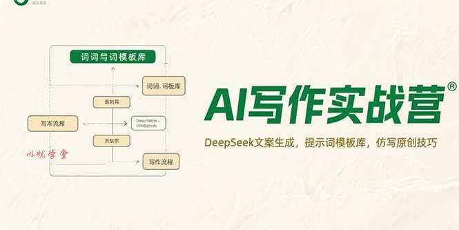 （15376期）AI写作实战营，DeepSeek文案生成，提示词模板库，仿写原创技巧