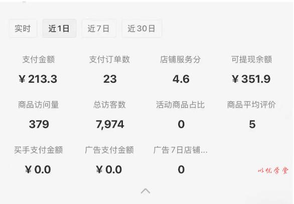 小红书虚拟店铺SOP保姆级教程，​通过在小红书开店卖学科类资料变现（更新）