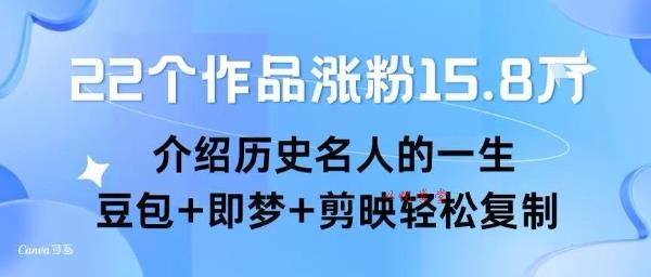 22个作品涨粉15.8W ，介绍历史名人的一生 ， 豆包+即梦+剪映轻松复制