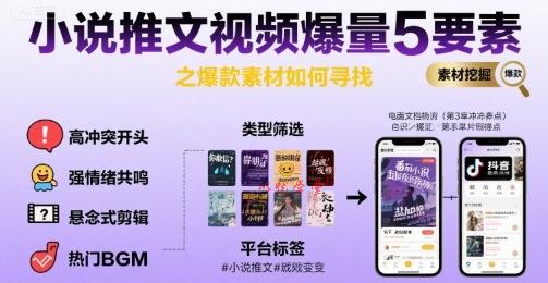 小说推文视频爆量5要素之爆款素材如何寻找