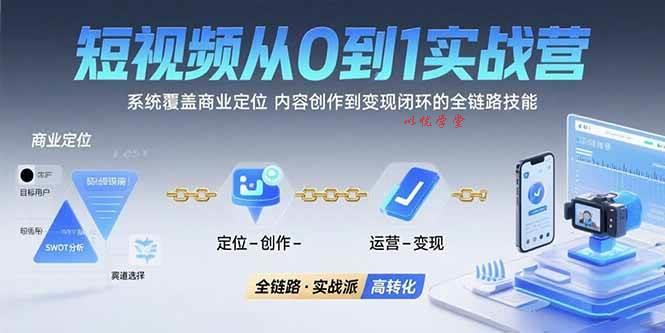 （15570期）短视频从0到1的实战营：系统覆盖商业定位,内容创作到变现闭环的全链路技能