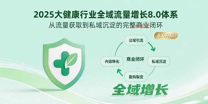 （15611期）2025大健康行业全域流量增长8.0体系，从流量获取到私域沉淀的完整商业闭环
