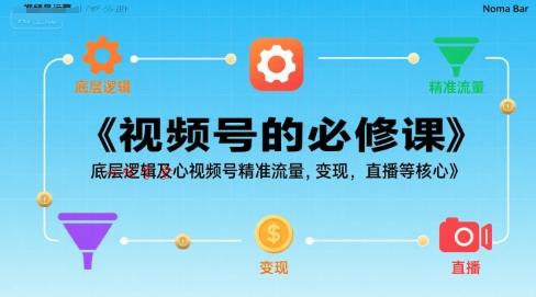 视频号的必修课，视频号的底层逻辑及核心视频号精准流量，变现，直播等核心