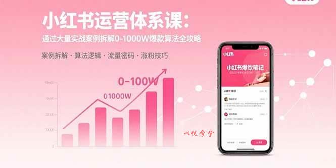 （15792期）小红书运营体系课：通过大量实战案例拆解0-1000W爆款算法全攻略
