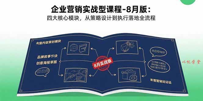（15823期）企业营销实战型课程-8月版：四大核心模块，从策略设计到执行落地全流程