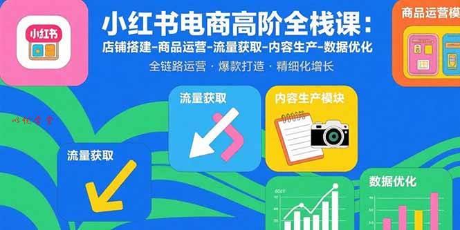（15840期）小红书电商高阶全栈课：店铺搭建-商品运营-流量获取-内容生产-数据优化