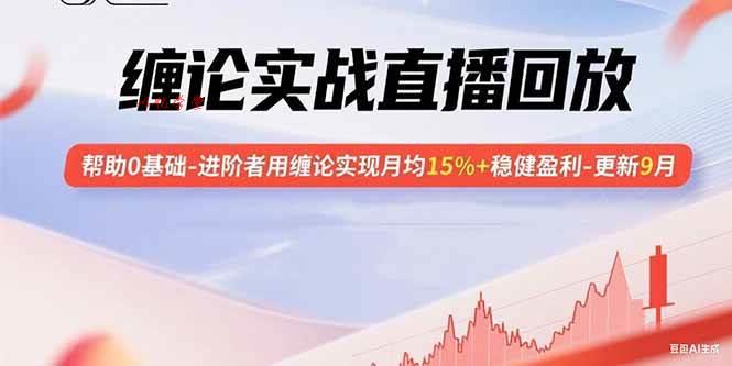 （15919期）缠论实战直播回放：帮助0基础-进阶者用缠论实现月均15%+稳健盈利-更新9月