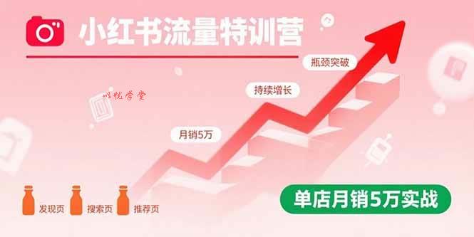 （15936期）小红书流量特训营：突破流量瓶颈，实现店铺持续增长，单店月销5万实战
