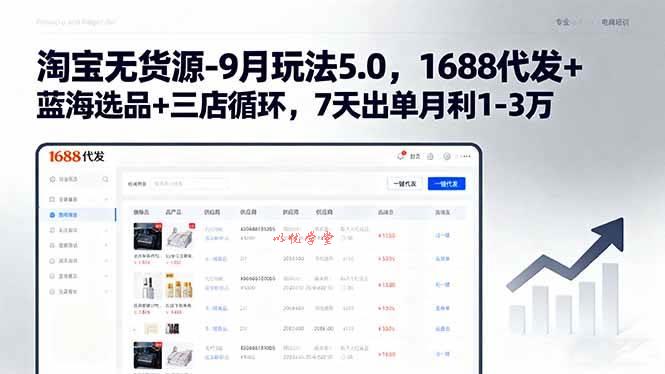 （15972期）淘宝无货源-9月玩法5.0，1688代发+蓝海选品+三店循环，7天出单月利1-3万