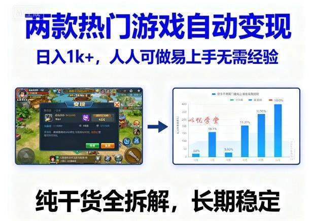两款热门游戏自动变现，日入1k+，人人可做易上手无需经验，纯干货全拆解，长期稳定【揭秘】