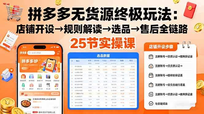 （16297期）拼多多无货源终极玩法：店铺开设→规则解读→选品→售后全链路,25节实操课