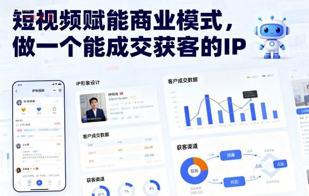短视频赋能商业模式，做一个能成交获客的IP（更新）