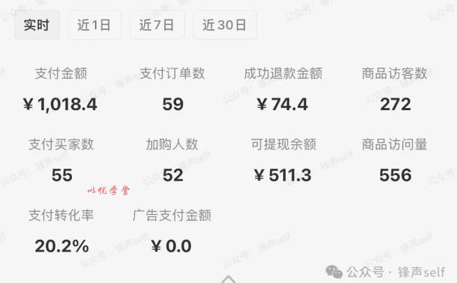 小红书虚拟电商掘金特训营第3期，从0到1带你玩小红书虚拟店铺