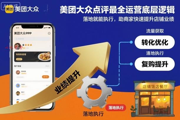 美团大众点评最全运营底层逻辑,落地就能执行,助商家快速提升店铺业绩