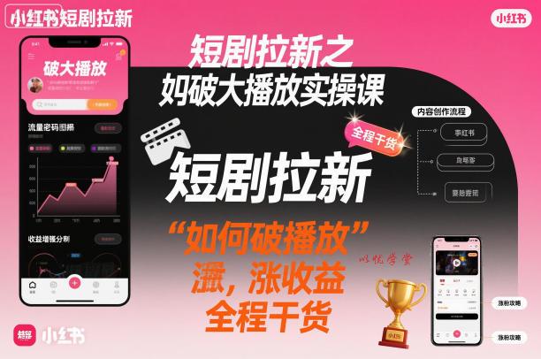 短剧拉新之小红书如何破大播放实操课，如何破播放，涨收益，全程干货
