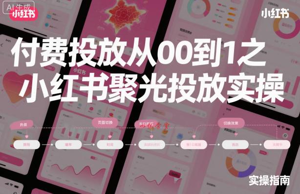 ‌​⁢‍⁤​⁣⁤⁣‍‬‬‬⁤⁤‌‬⁡‌⁣⁡⁣⁣​‍⁣‍​‍‬⁤​‌⁤⁢‍‍​⁢​​‍⁡‌付费投放从0到1之小红书聚光投放实操