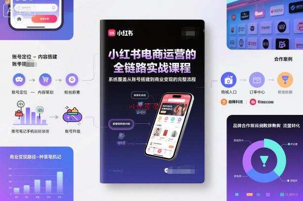 小红书电商运营的全链路实战课程，系统覆盖从账号搭建到商业变现的完整流程