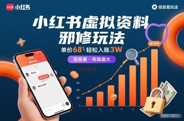 小红书虚拟资料邪修玩法，单价68，轻松入账3W，信息差玩法，市场庞大