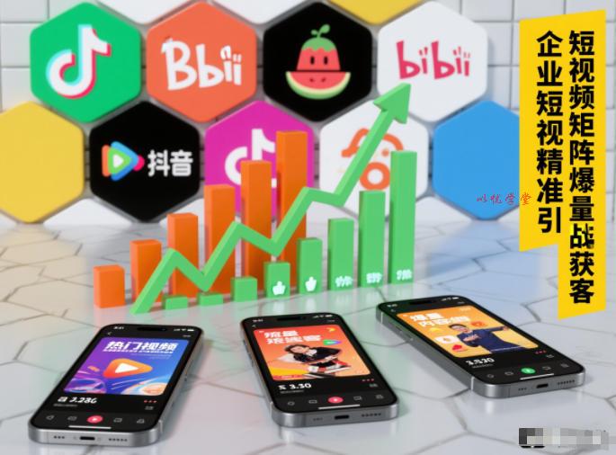 企业短视频精准引流矩阵获客，短视频矩阵爆量战法
