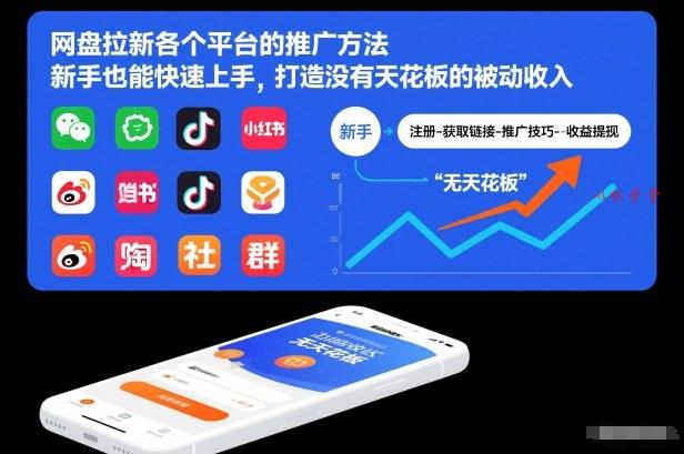 网盘拉新各个平台的推广方法,新手也能快速上手,打造没有天花板的被动收入