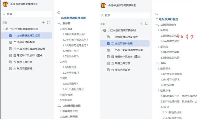 小红书虚拟电商实操手册,3万字保姆级教学,3个月从0賺到1w+