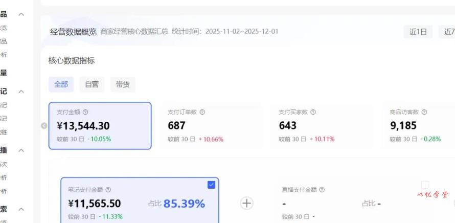 小红书虚拟矩阵：软件批量发笔记，单店100款，3个店同时操作（共71节）