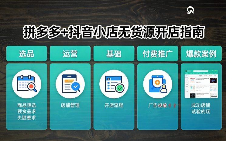 拼多多+抖音小店无货源开店，包括：选品、运营、基础、付费推广、爆款案例等(更新26年2月)